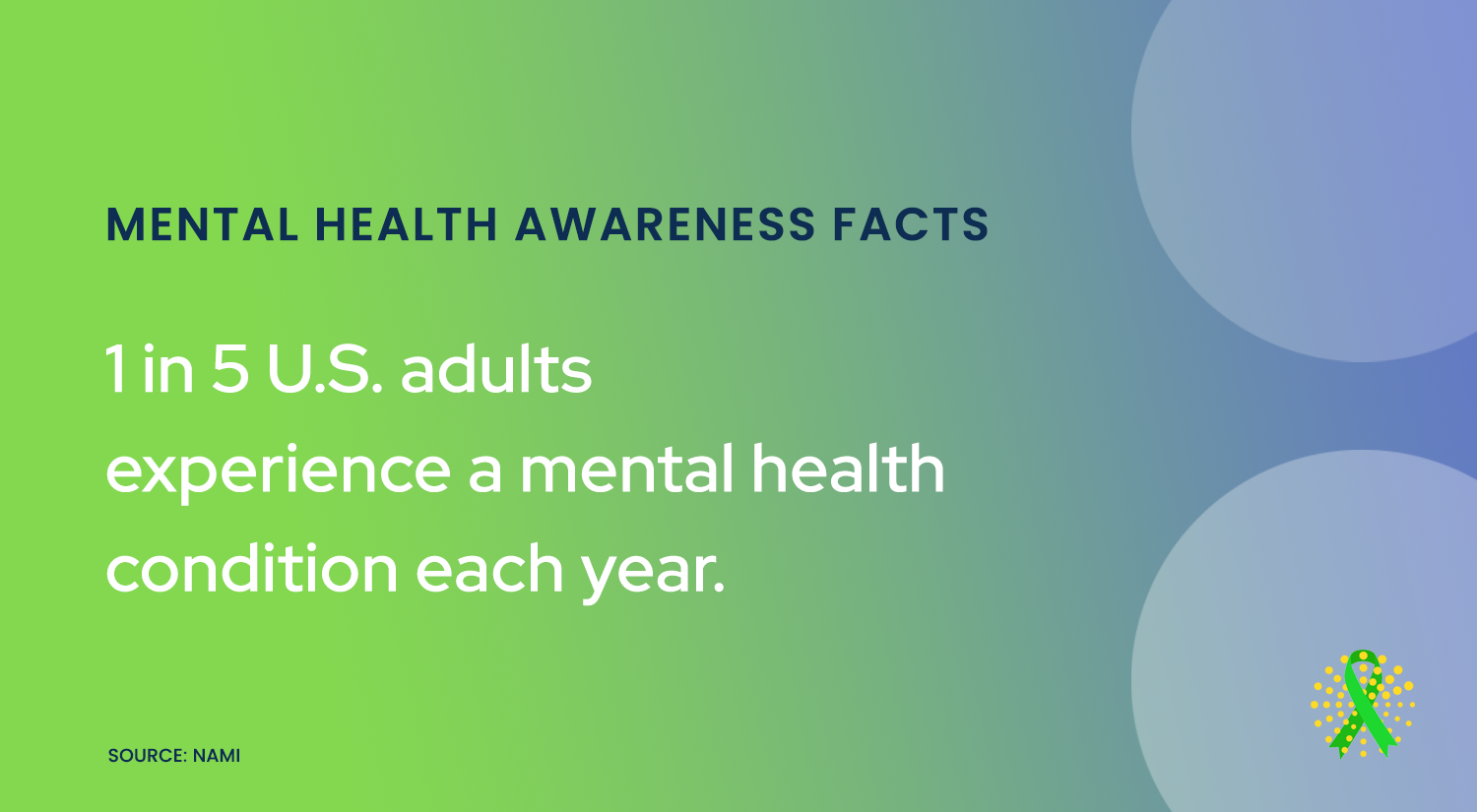 Mental_Health_Awareness